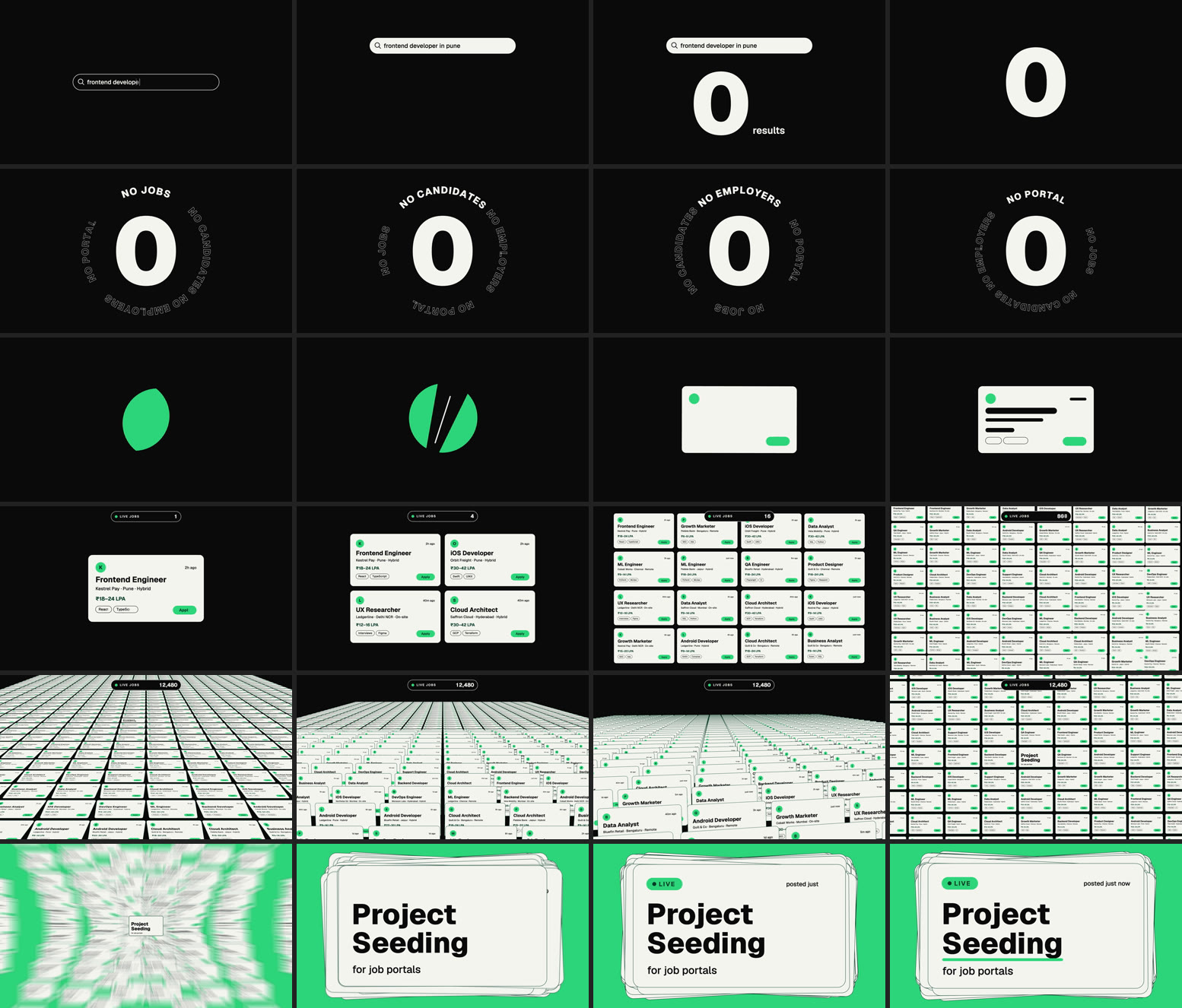 Beat board for Seed Zero: one frame for each beat
